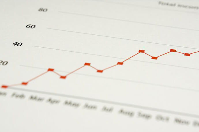 Development trend of import and export trade in the first half of 2021